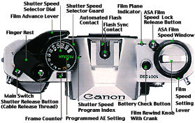 CANON AE-1 Program A-1 AV1 AT1 Film Rewind Release Shaft Repair Parts 