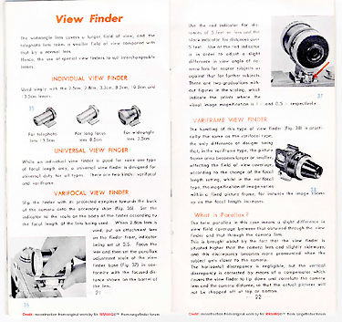 Instruction Manual Nikon S2, Page 21/22 Viewfinder options 