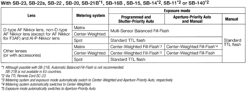 chartFlashC.gif