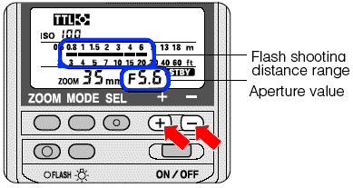 TTLflashF.gif