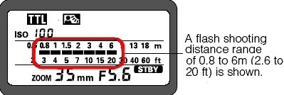 TTLflashF4b.gif