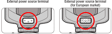 socket.gif