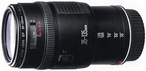 Canon 35-135mm Zoom lenses - Index Page