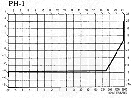 PH1.gif