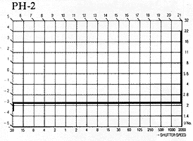 PH2.gif