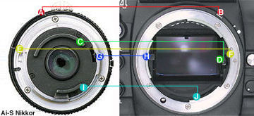 aisbackview.jpg